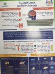 اليوم العلمي للجلطات الدماغية
